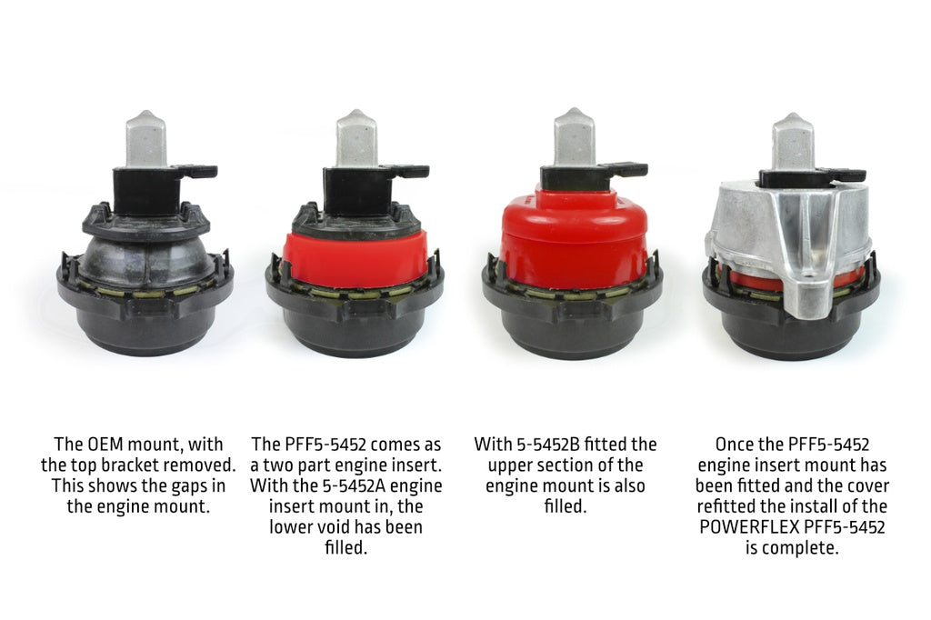 Powerflex - A90 Supra /G29 Z4 /G2X 3 Series Engine Mount Insert - PFF5-5452