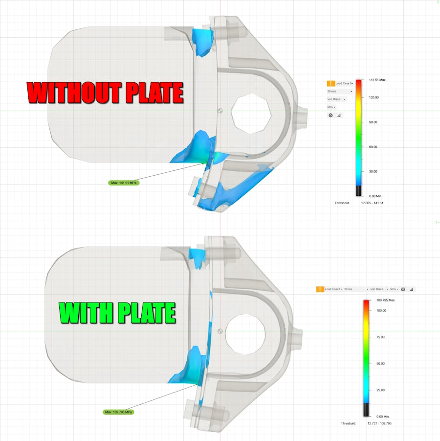 Powerflex - BMW E60 / 61 M5 / E63 / E64 M6 Front Sway Bar Bushings & Plate Kit 29 mm - PFF5-4203-29