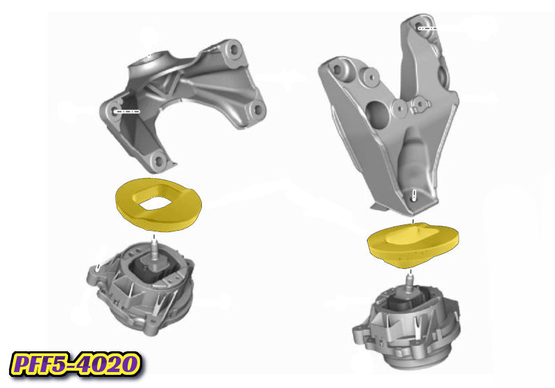 Powerflex - BMW N52/N54/N55/B58 Engine Mount Insert - PFF5-4020