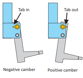 Powerflex - PowerAlign Camber Bolt Kit 12mm - PFA100-12