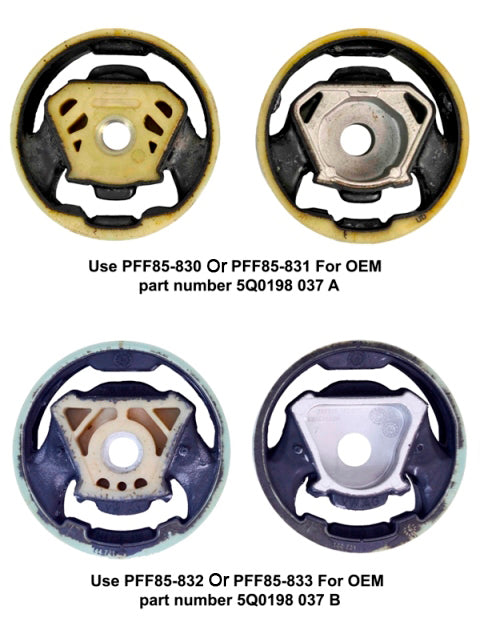 Powerflex - VW Golf Mk7/Passat, Mk8 Golf FWD, Audi A3/S3/TT Front Lower Engine Mount Insert (Large) Type B - PFF85-832