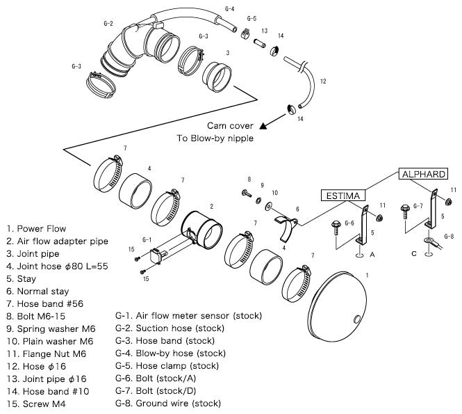HKS Super Power Flow Classification - 70019-AT112