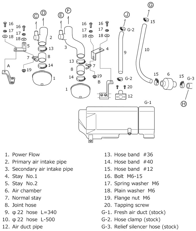 HKS Super Power Flow Classification - 70019-AZ102