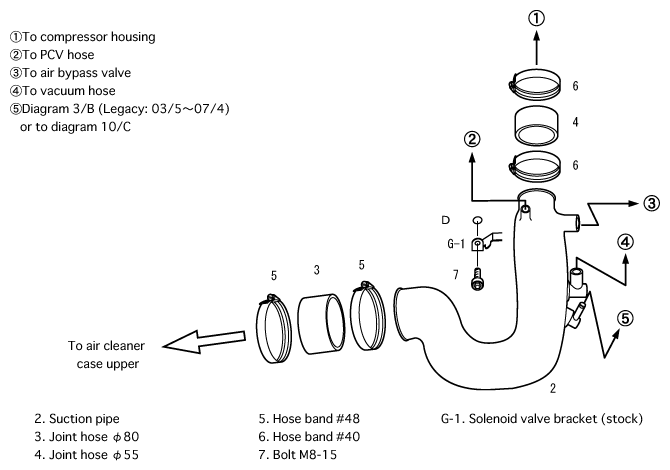 HKS Premium Suction Classification - 70018-AF008