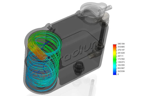 Radium Engineering 13-14 Ford Shelby GT500 Coolant Tank Kit - 20-0293