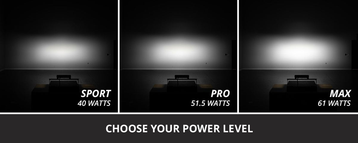 Diode Dynamics SS10 Pro White Combo Standard ABL (one) - DD8195