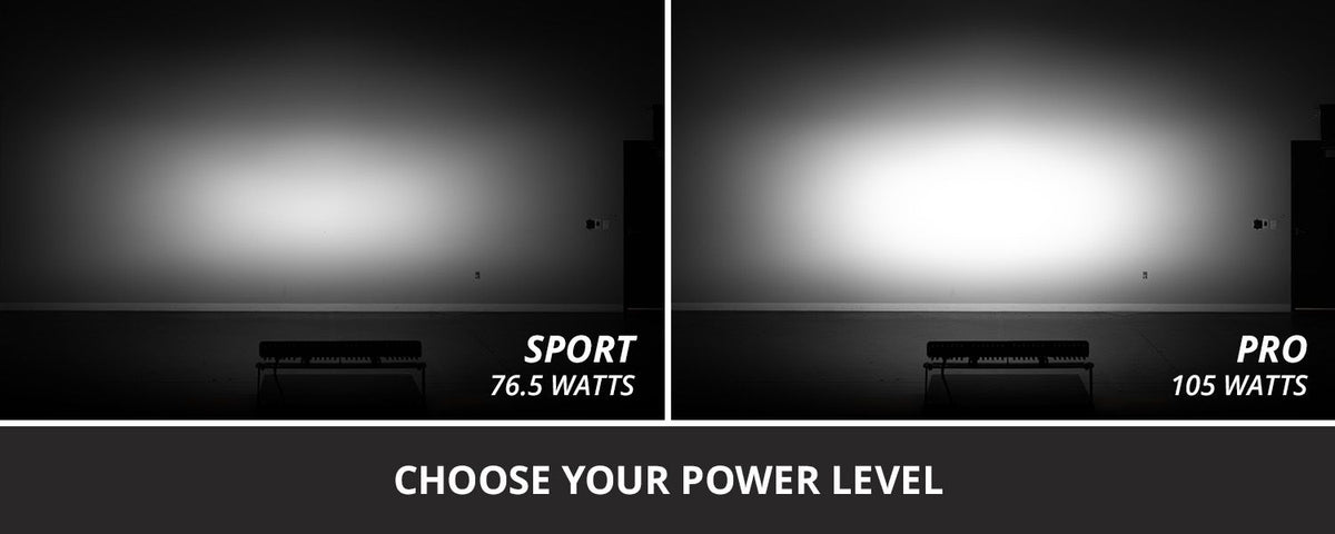 Diode Dynamics 2022-2026 Toyota Tundra Pro Grille SS20 Pro LED Kit White Combo 6000K - DD8664