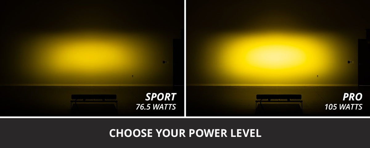 Diode Dynamics SS20 Sport Yellow Combo Standard ABL (one) - DD8221