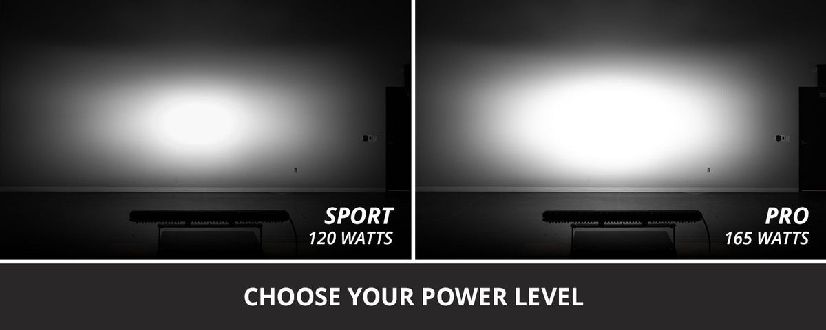 Diode Dynamics Jeep 2018 SS30 Bumper LED Kit Sport Yellow Driving - DD8719