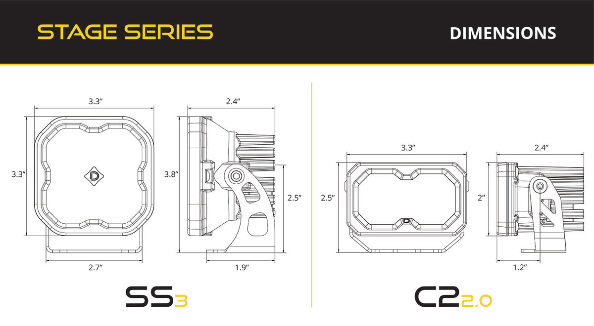 Diode Dynamics - Stage Series Backlit Ditch Light Kit for 2019-2025 Toyota RAV4 - DD8811