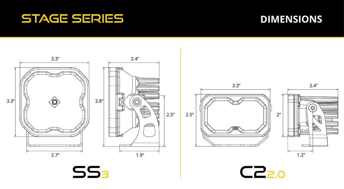 Diode Dynamics 21-22 Ford F-150 SS3 Stage Series Backlit Ditch Light Kit - Pro White Combo - DD7371