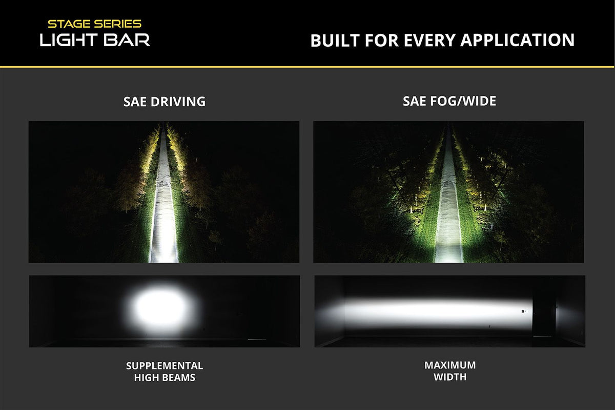 Diode Dynamics 2015-2017 Subaru WRX SS6 Pro LED Kit Yellow Fog 3000K - DD8592