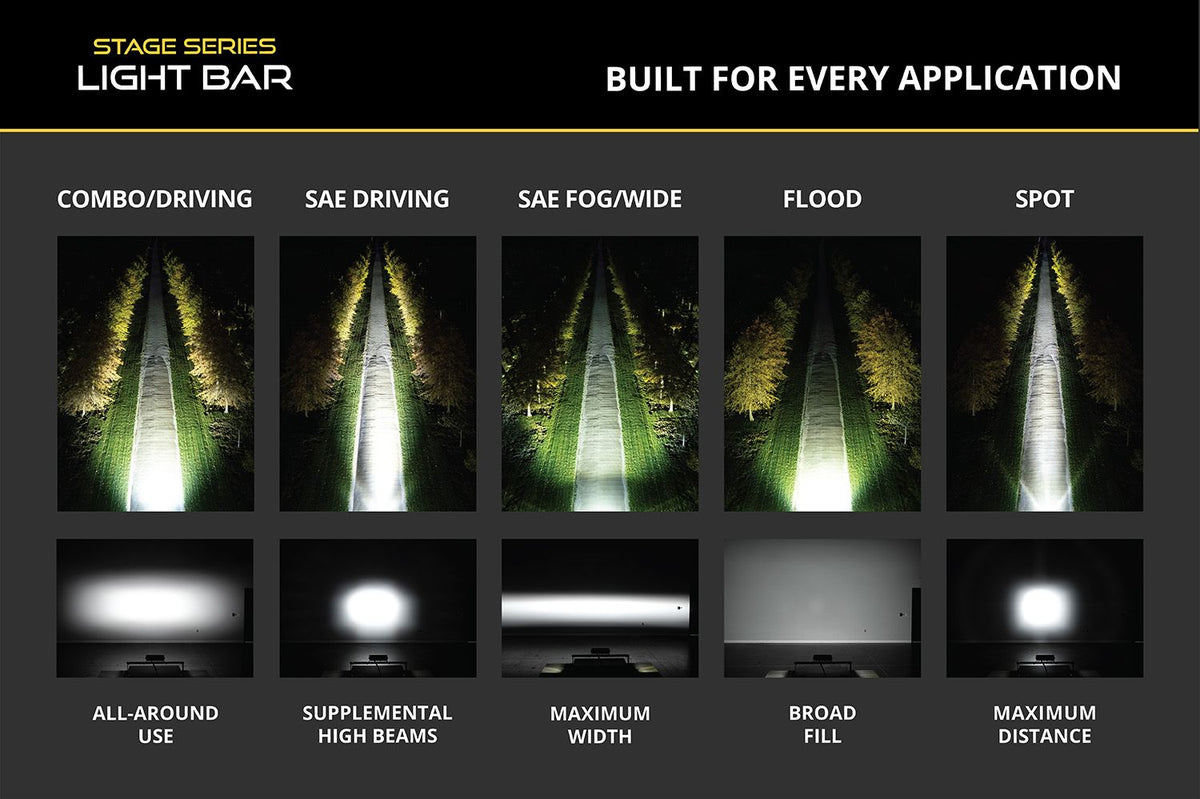 Diode Dynamics SS6 Pro White Spot Standard ABL (single) 6000K - DD8154S