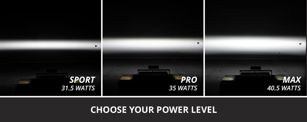 Diode Dynamics 2020-2022 Ford F-250 Super Duty F250 Fog SS6 Max LED Kit White 6000K - DD8587