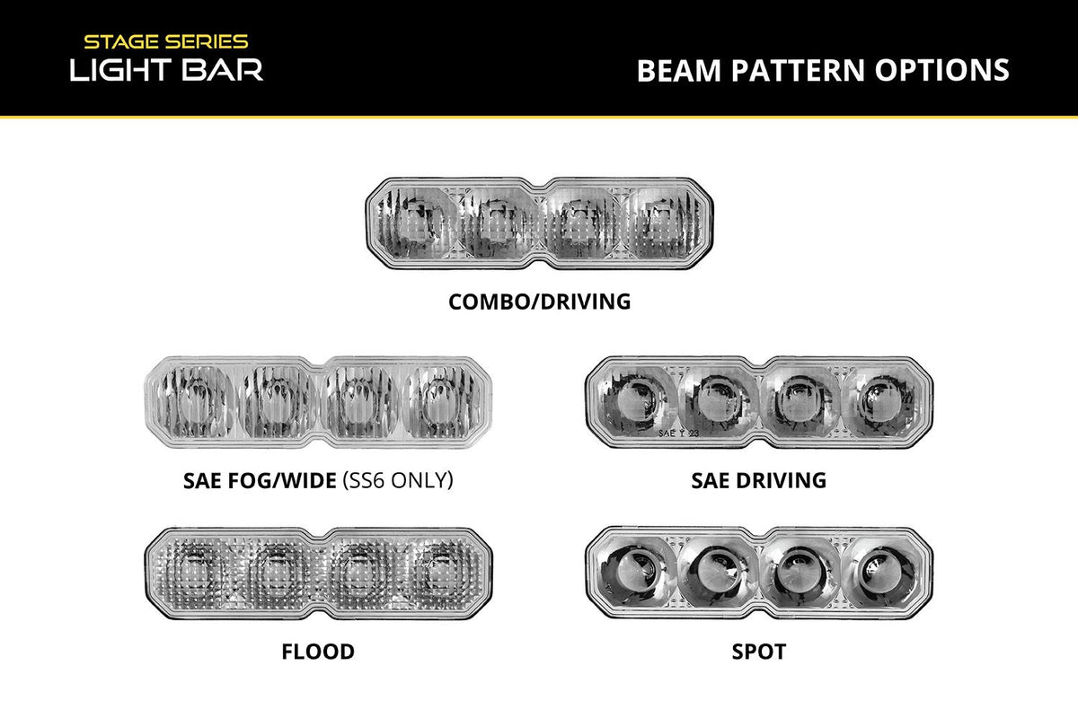 Diode Dynamics SS10 Lens Spot Yellow - DD8647