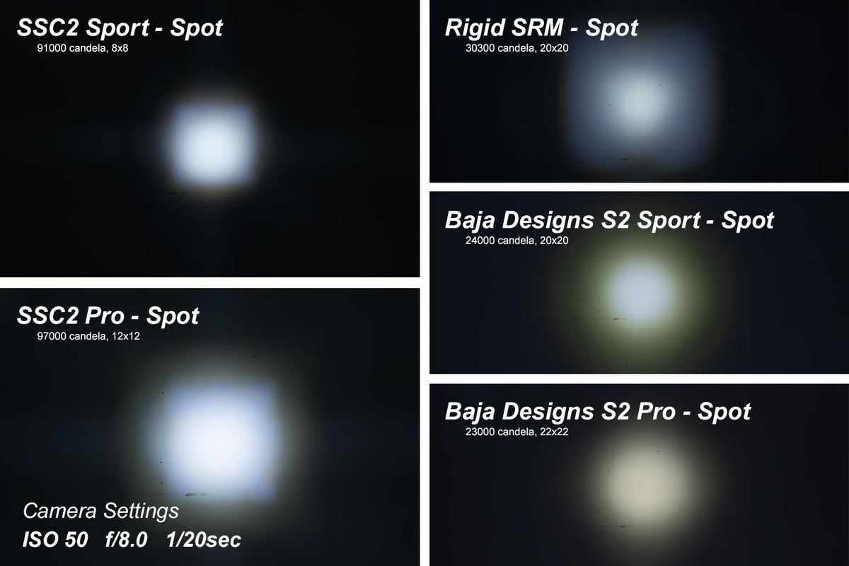 Diode Dynamics Stage Series 2 In LED Pod Sport - White Spot Standard ABL (Pair) - DD6398P by Diode Dynamics - angle view