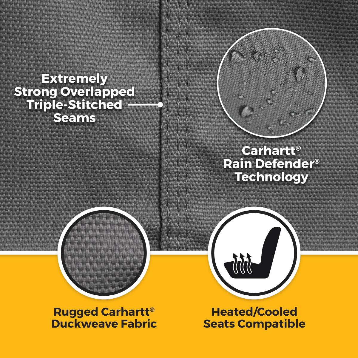 Covercraft 2025 Ford Expedition Carhartt SeatSaver Custom Second Row Seat Covers - SSC7601CAGY