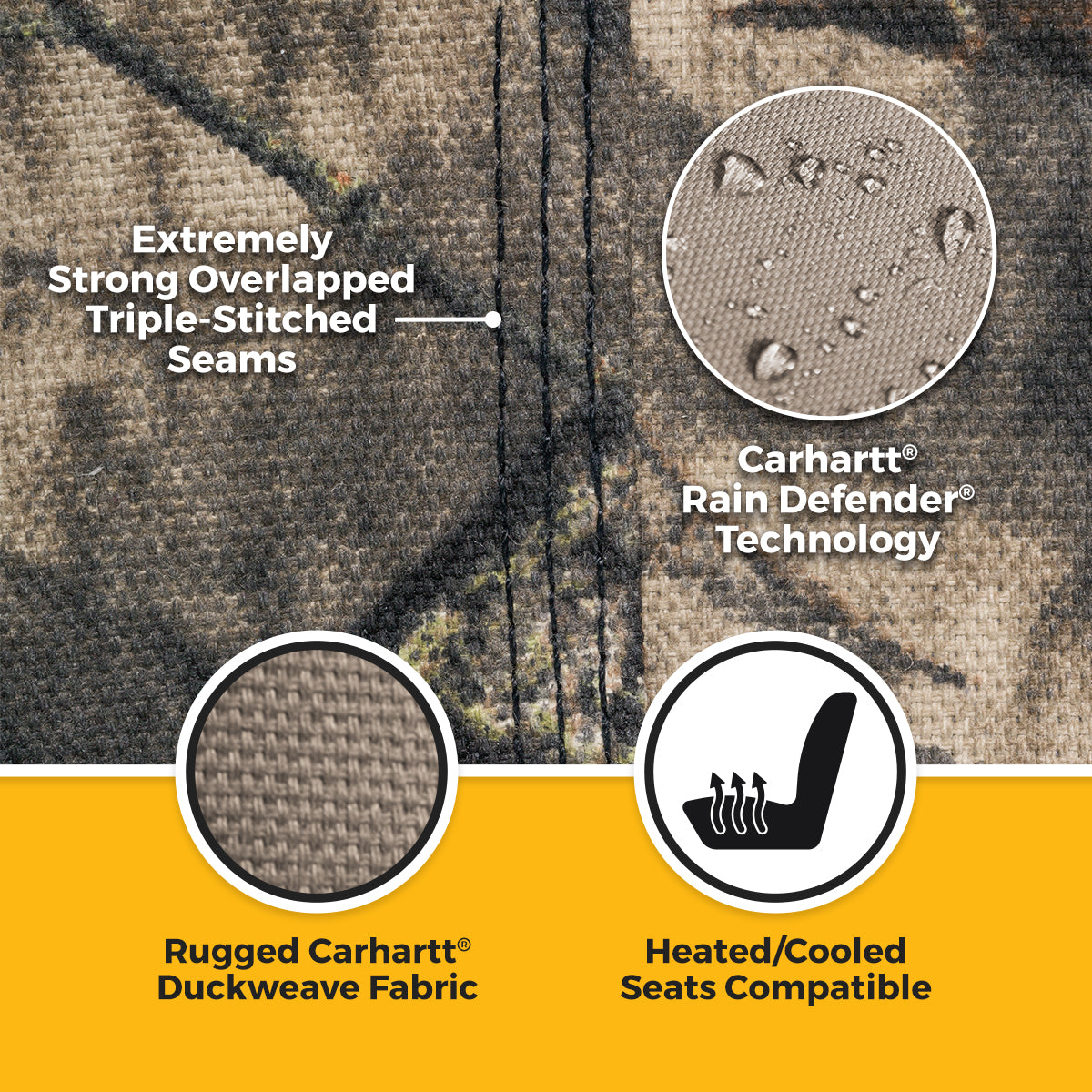 Covercraft 1998-02 Dodge Ram Carhartt Camo SeatSaver Custom Front Row Seat Covers - Mossy Oak - SSC3251CAMB