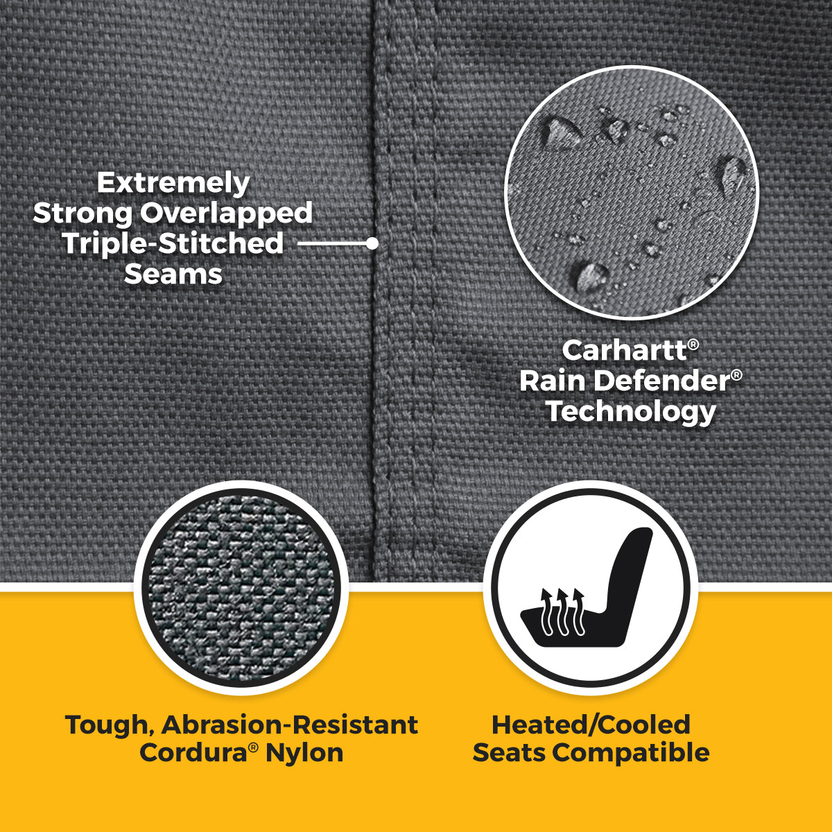 Covercraft 21-25 Ford F150 Carhartt Super Dux SeatSaver Custom 1st Row Seat Covers - Gravel - SSC3489COGY