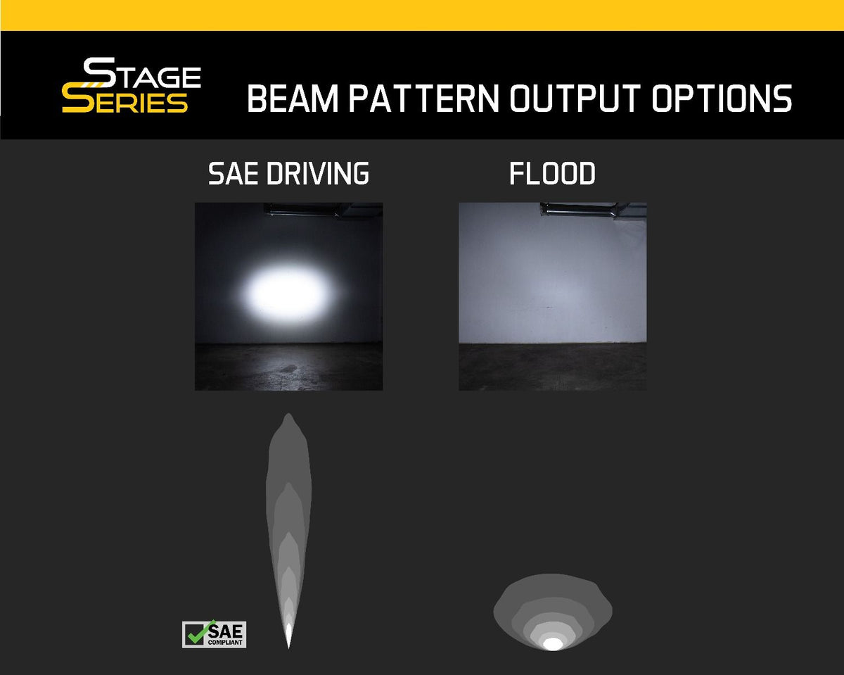 Diode Dynamics 18-21 Jeep JL Wrangler/Gladiator SS3 Cowl LED Bracket Kit - White Sport - DD6553