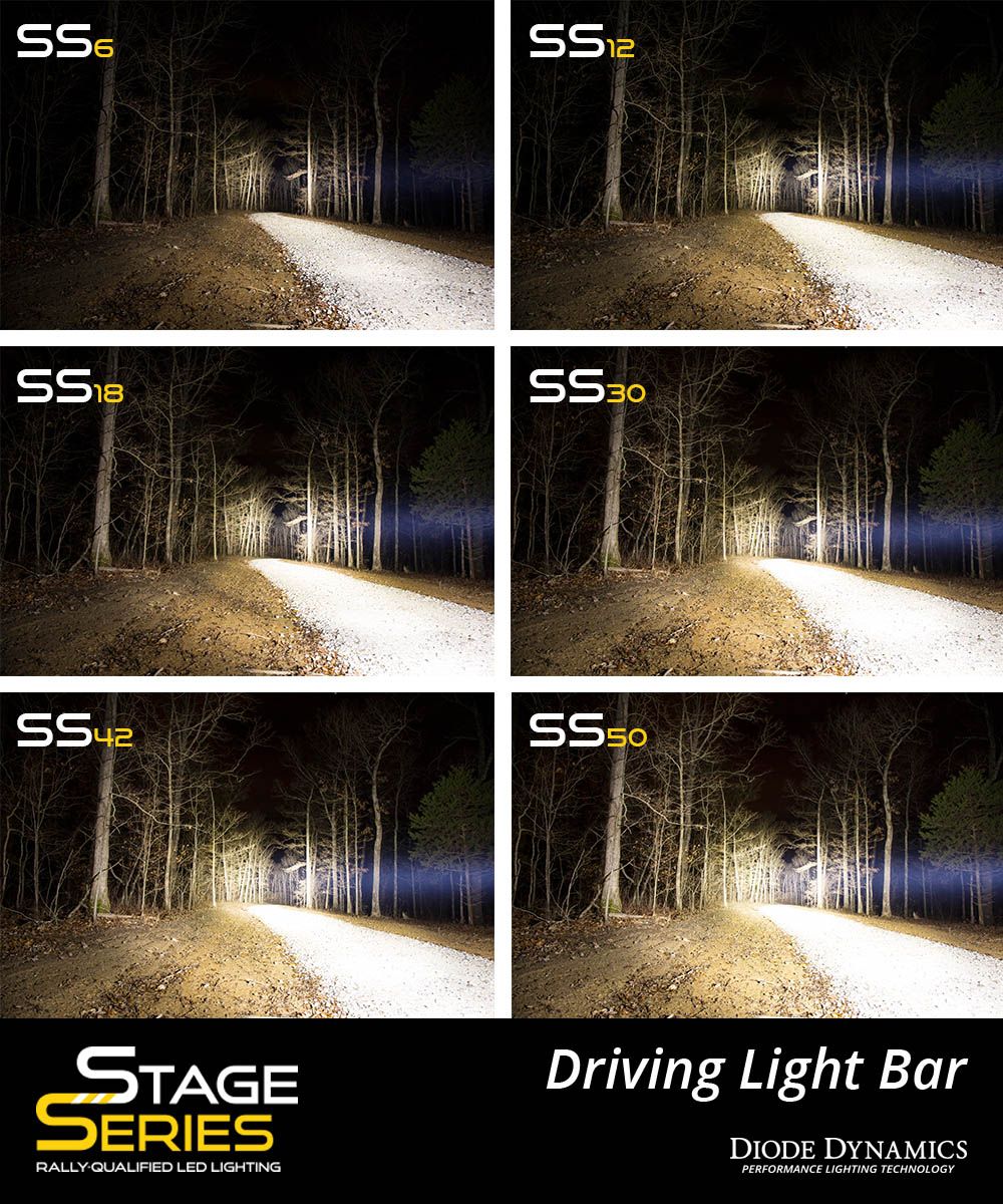 Diode Dynamics 18 In LED Light Bar Single Row Straight Clear Combo Each Stage Series - DD5030