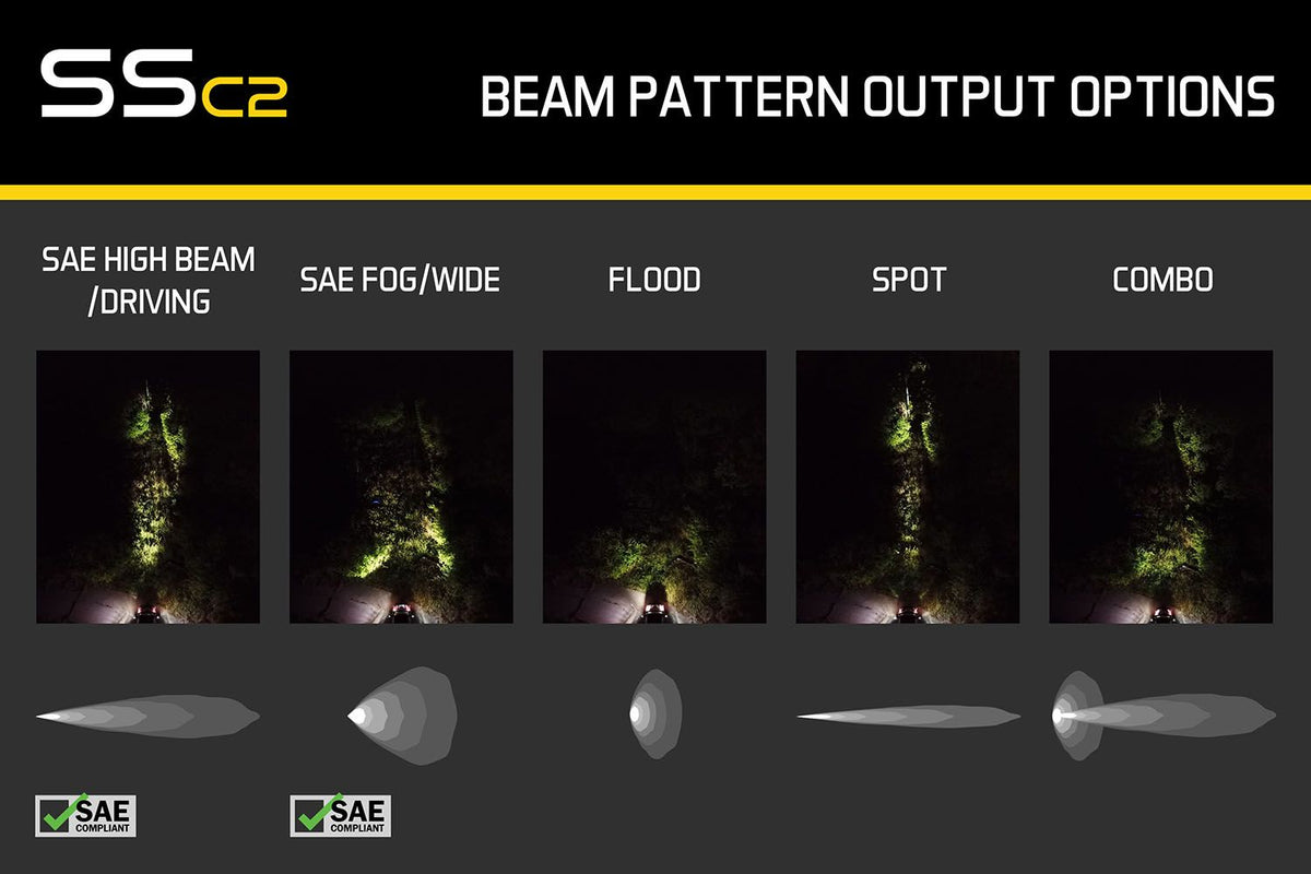 Diode Dynamics Stage Series 2 In LED Pod Pro - Yellow Combo Standard ABL Each - DD6412S