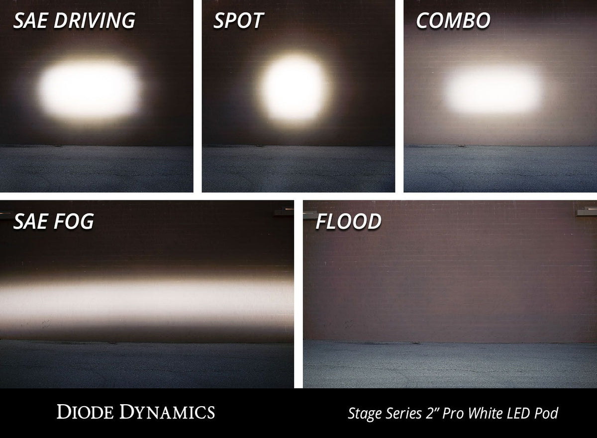 Diode Dynamics Stage Series 2 In LED Pod Pro - White Combo Standard ABL Each - DD6409S