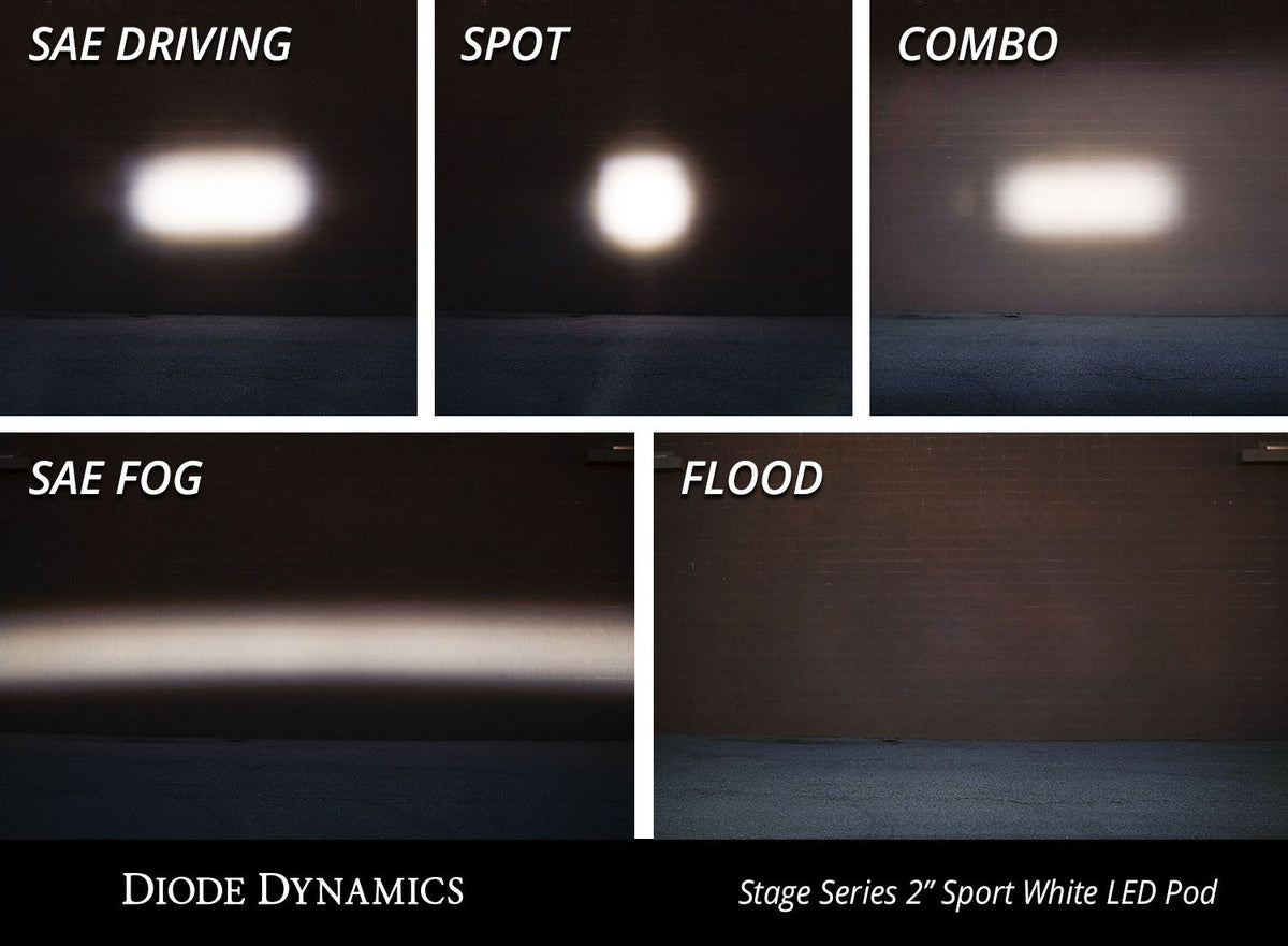 Diode Dynamics Stage Series 2 In LED Pod Pro - White Combo Standard ABL Each - DD6409S
