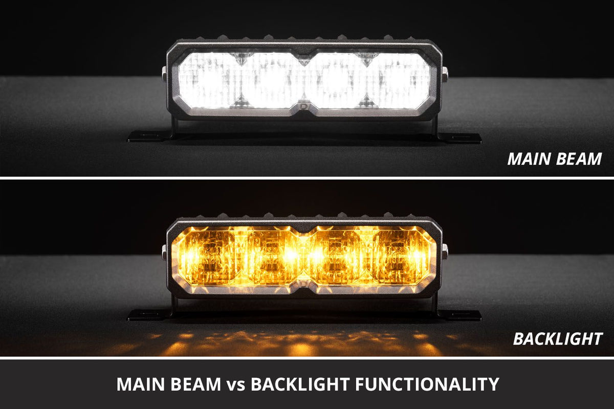 Diode Dynamics 2020-2022 Ford F-250 Super Duty F250 Fog SS6 Sport LED Kit Yellow 3000K - DD8847
