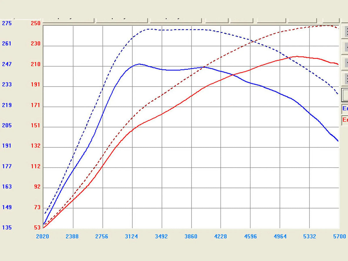 aFe Takeda Intakes Stage-2 PDS AIS PDS Mazda Mazdaspeed3 07-09 L4-2.3L (t) (pol) - TA-4105P