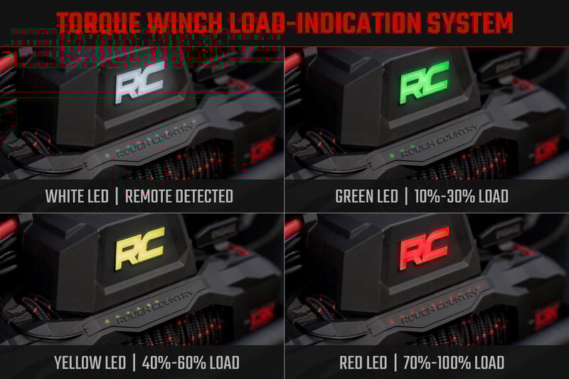 Rough Country - 13000-Lb Pro Series Winch - Synthetic Rope - TS13000S