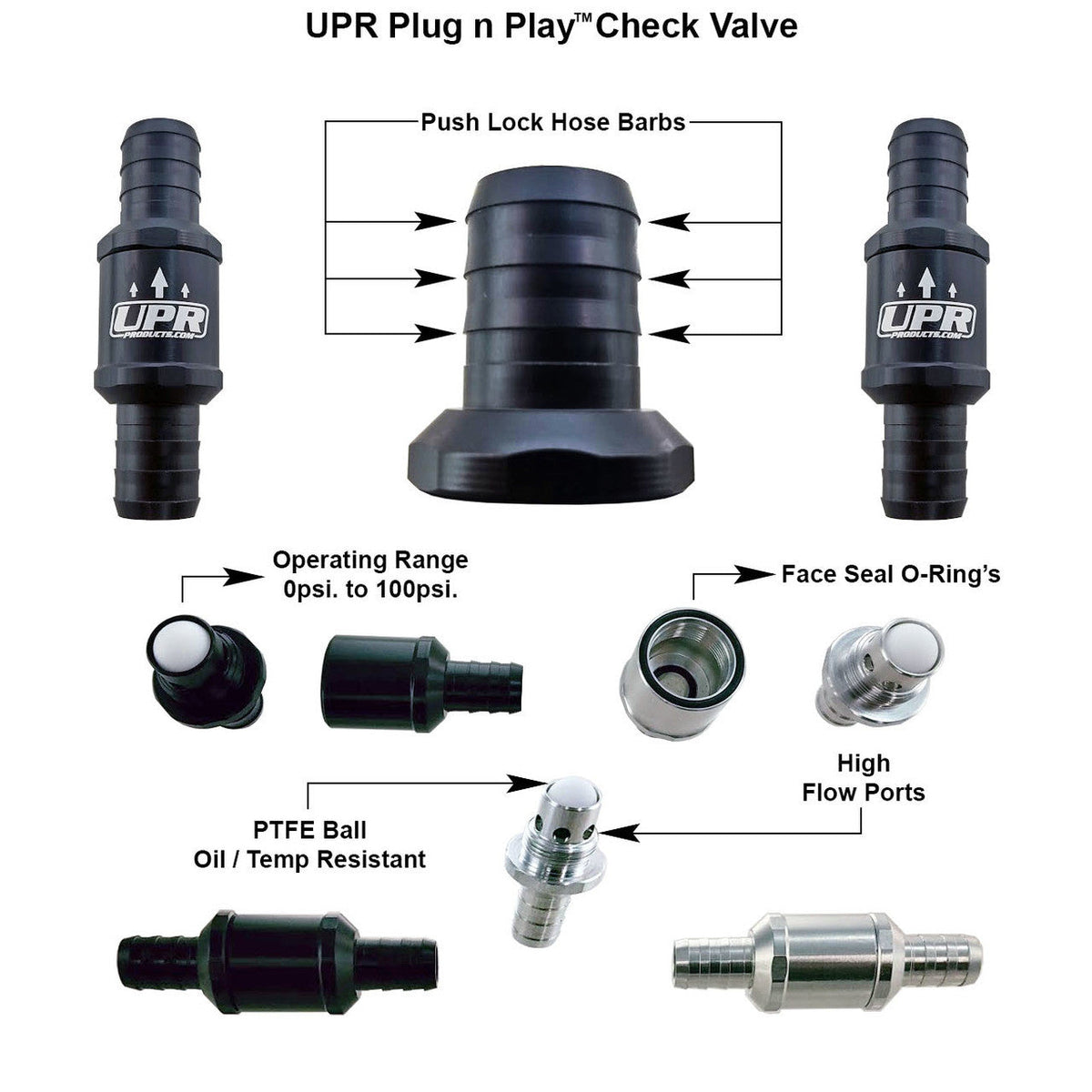 Pro-Series Check Valve