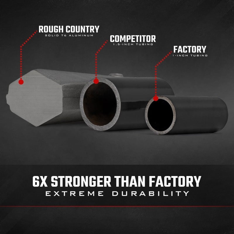 Rough Country - Aluminum Control Arms - High Clearance w/ 2" Forward Offset - Can-Am Defender HD 5/HD 8/HD 9/HD 10 - 97041RED