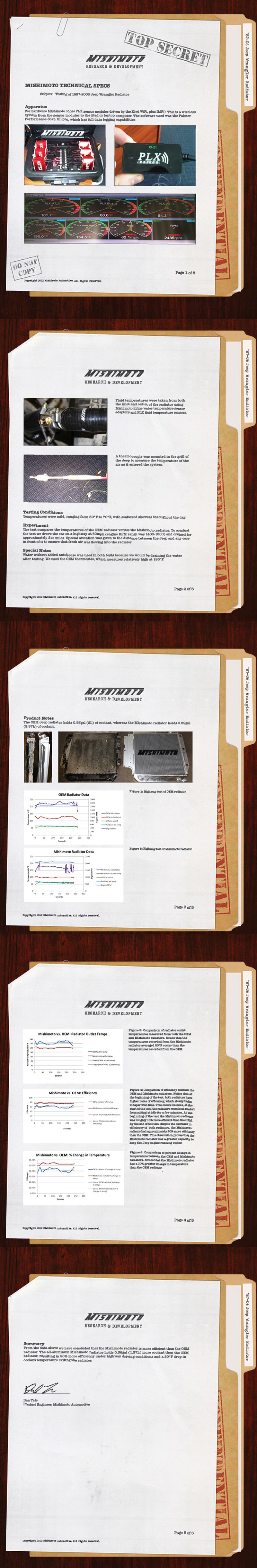 Mishimoto 87-06 Jeep Wrangler (Does Not Fit 2010 Wrangler) YJ &amp; TJ Aluminum Performance Radiator - MMRAD-WRA-87