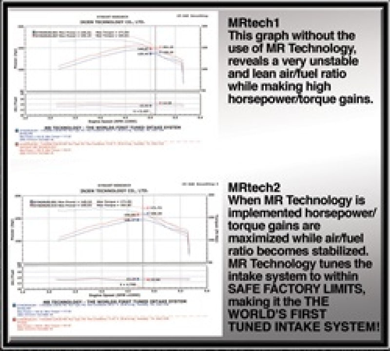Injen 99-04 4Runner Tacoma 3.4L V6 only Wrinkle Black Power-Flow Air Intake System - PF2055WB