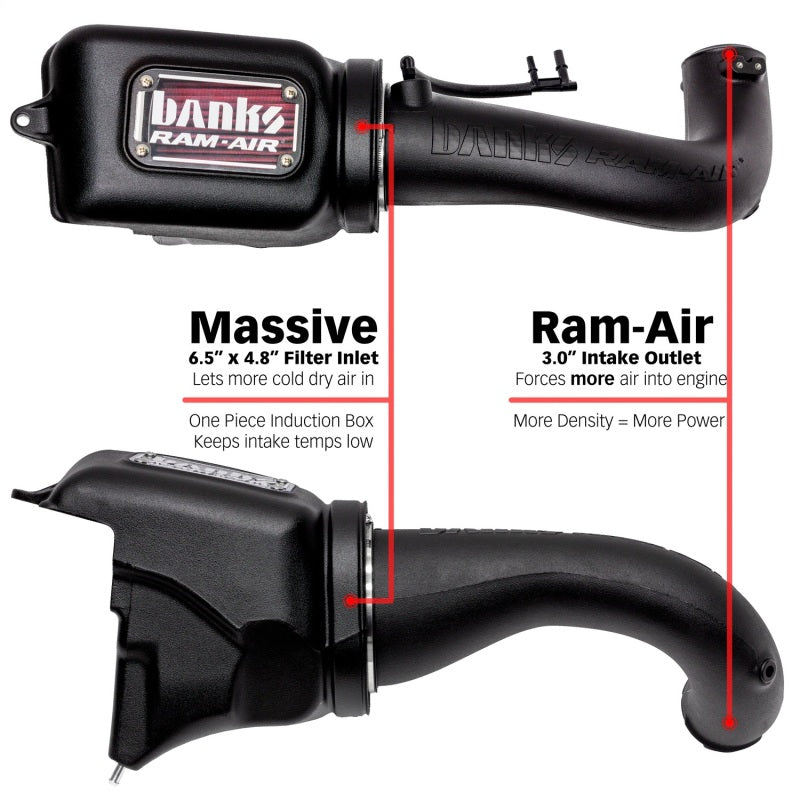 Banks Power 18-21 Jeep 2.0L Turbo Wrangler (JL) Ram-Air Intake System - 41844
