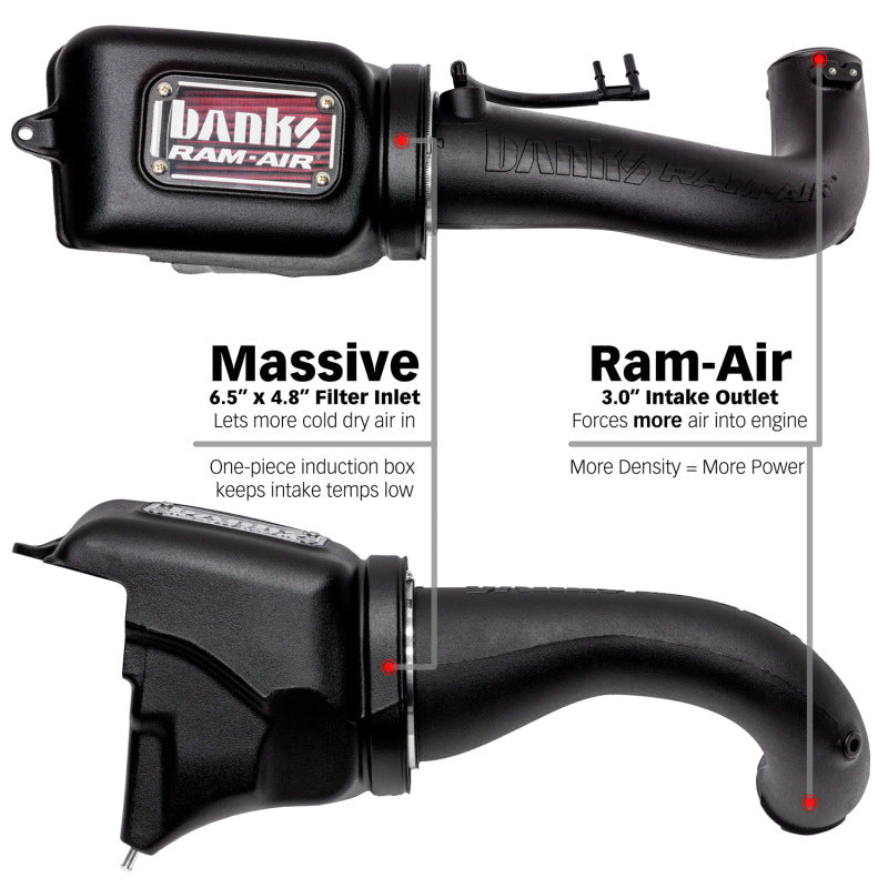 Banks Power 18-21 Jeep 2.0L Turbo Wrangler (JL) Ram-Air Intake System - 41844