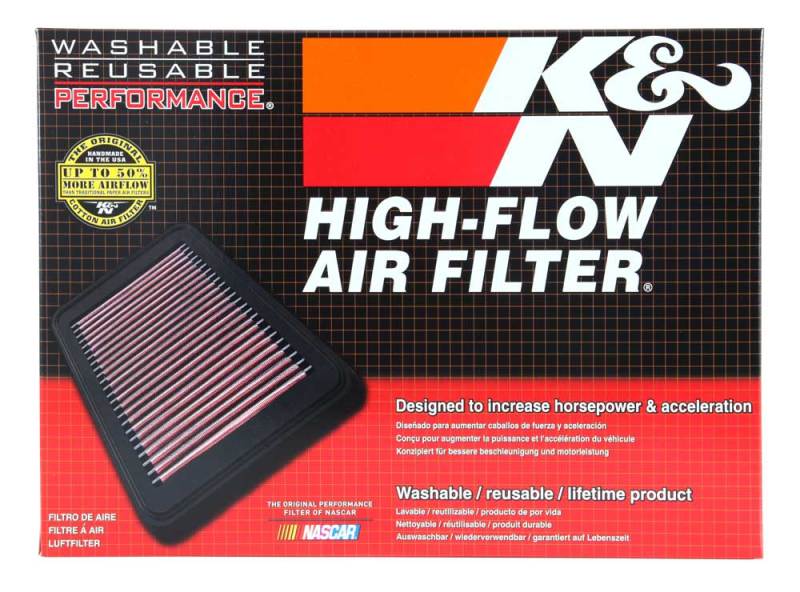 K&amp;N 17-20 Mercedes Benz E63 V8-4.0L F/I Replacement Drop In Air Filter - 33-3140