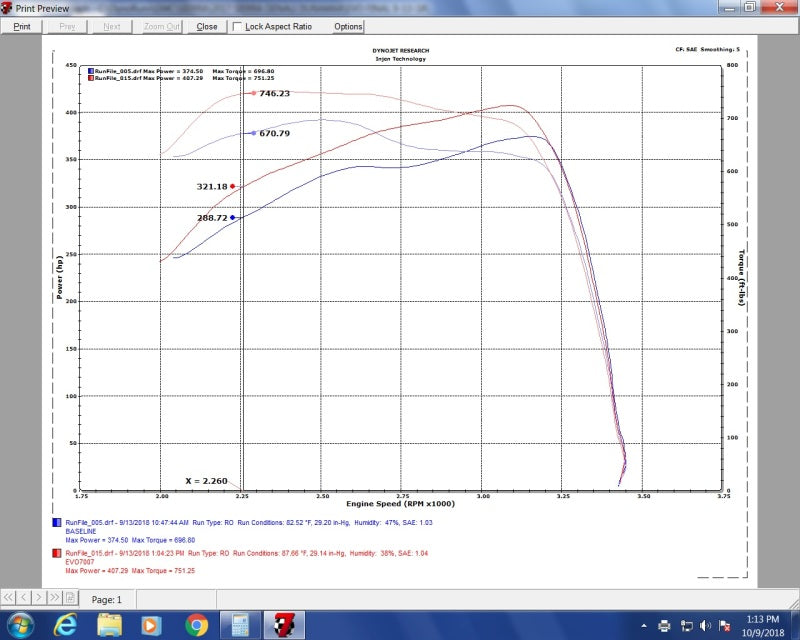 Injen 17-19 Chevy Silverado 2500/3500 Duramax L5P 6.6L Evolution Cold Air Intake (Oiled Filter) - EVO7007C