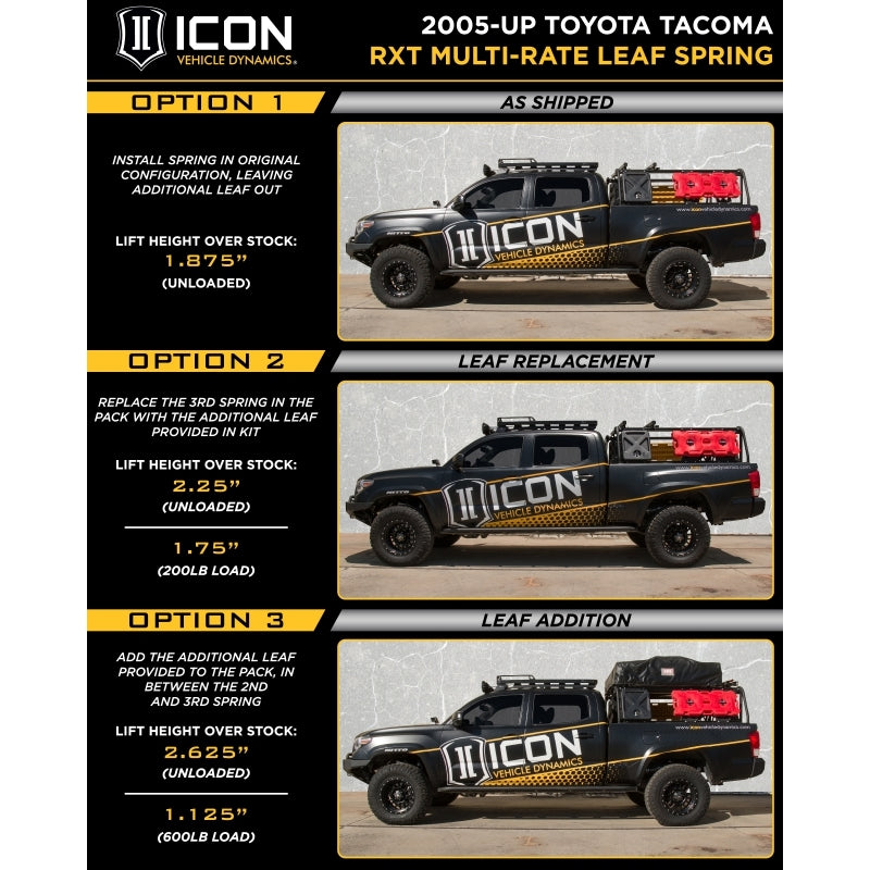 ICON 05-15 Toyota Tacoma 0-3.5in/16-17 Toyota Tacoma 0-2.75in Stg 9 Suspension System w/Tubular Uca - K53009T