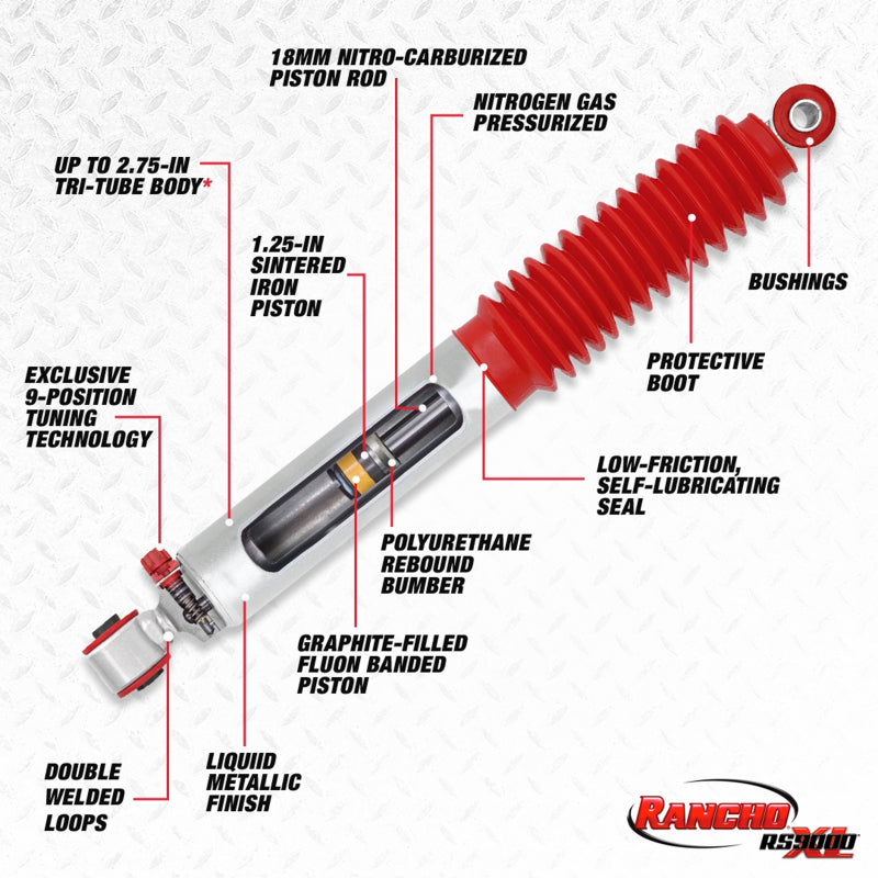 Rancho 84-01 Jeep Cherokee Front RS9000XL Shock - RS999128