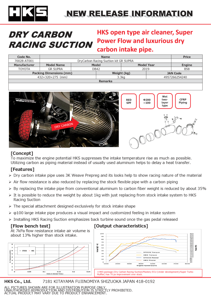 HKS DryCarbon Full Cold Air Intake Kit GR SUPRA - 70028-AT001