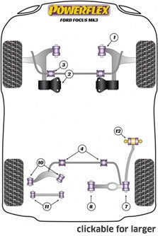 Focus Mk3 ST/RS (2011+) Lower Engine Mount Small Bushing (Race)
