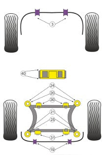 Ford Mustang (2015+) Rear Subframe Front Bushing Insert (Race)