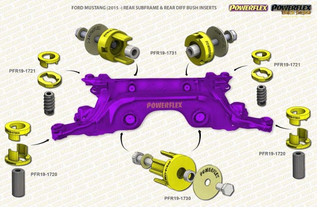 Ford Mustang (2015+) Rear Subframe Front Bushing Insert (Race)