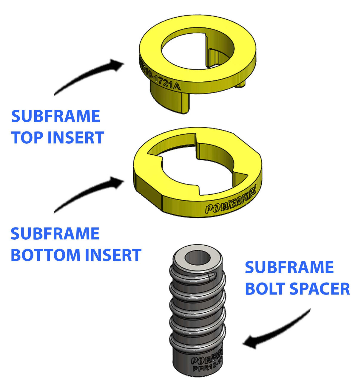 Ford Mustang (2015+) Rear Subframe Rear Bushing Insert (Street)