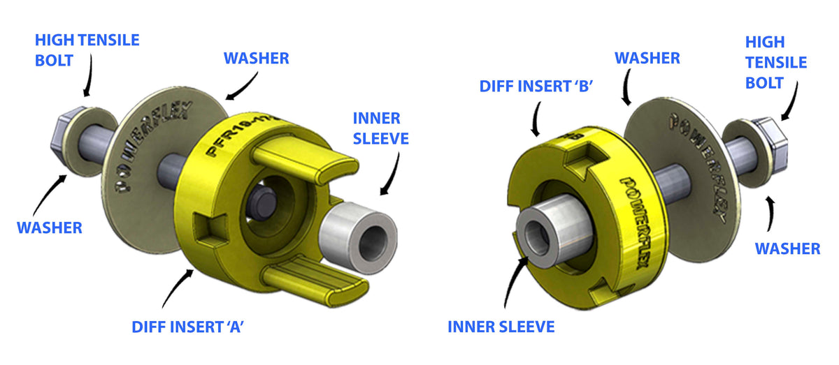 Ford Mustang (2015+) Rear Differential Mount Rear Bushing Insert (Street)