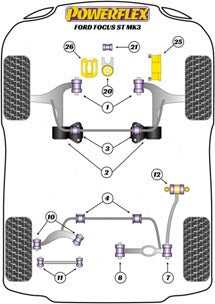 Focus Mk3 Inc ST (2011+) Rear Track Control Arm Inner Bushing (Race)