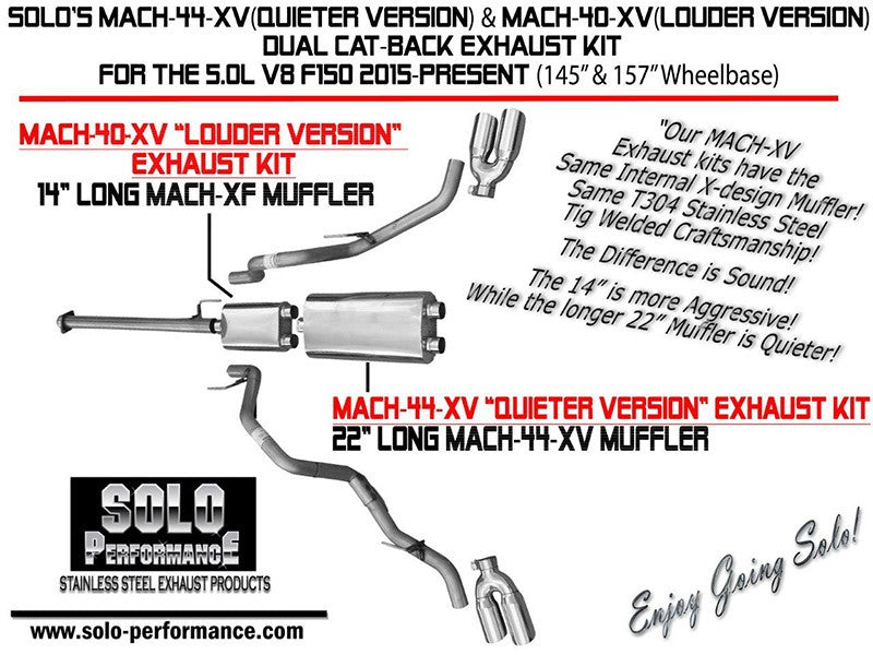 F-150 2015-Present Mach-40-XV Dual CAT Back Exhaust System Ford F150 V8 145&quot; Weelbase 