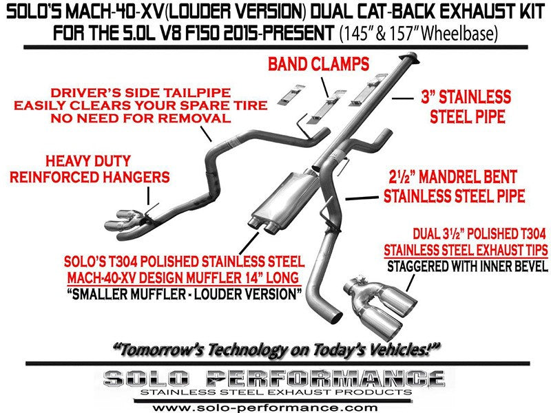 F-150 2015-Present Mach-40-XV Dual CAT Back Exhaust System Ford F150 V8 145&quot; Weelbase 